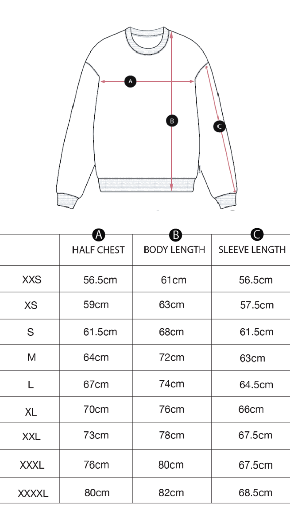 Fresh Values